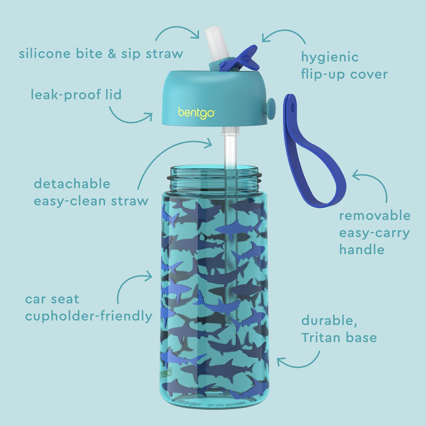 bentgo-kids-water-bottle-s1 BGKDWB1-SHK_6_0ad2491c-3b05-4c46-9ce6-963a3e4b4267.jpg